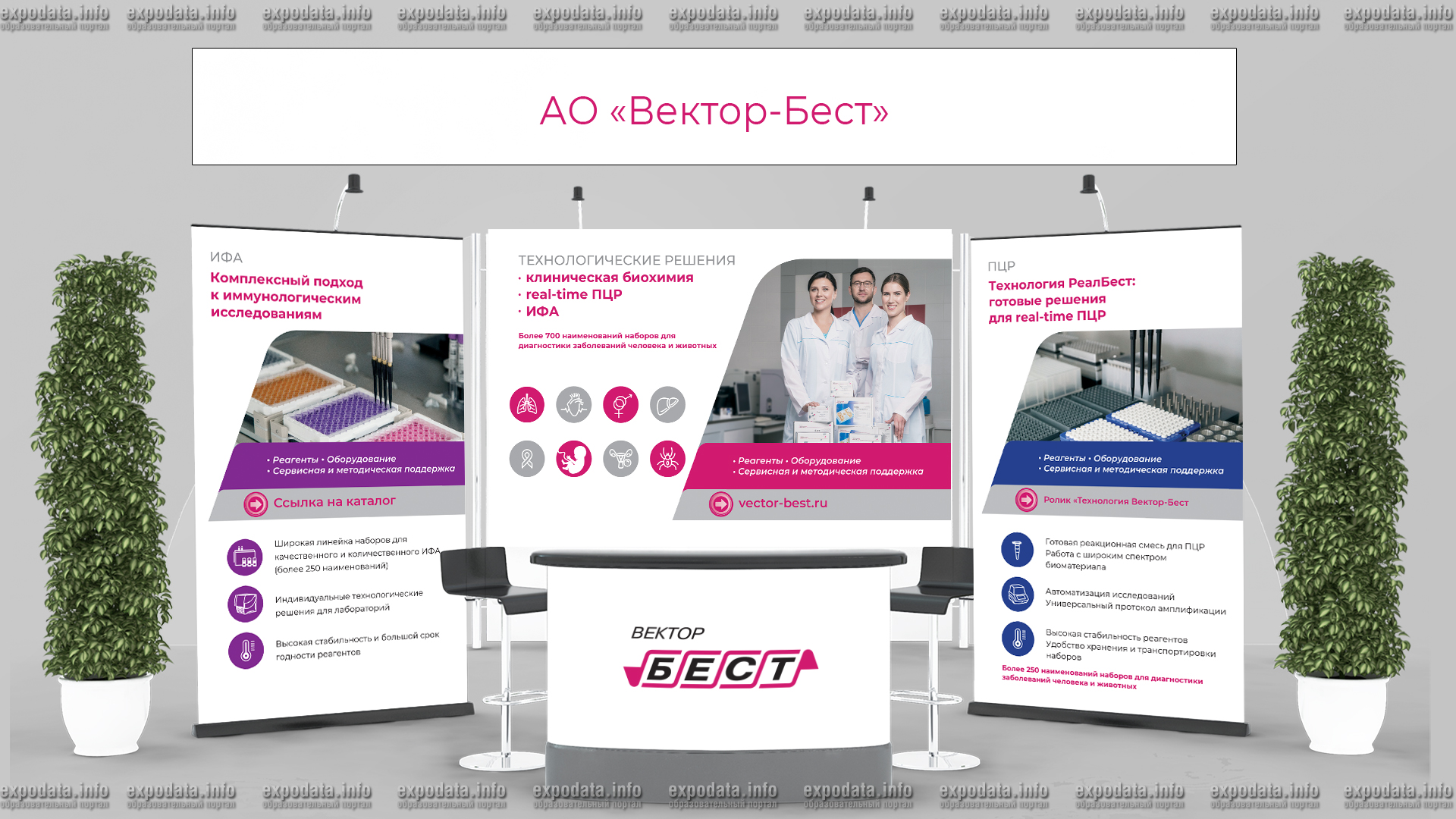 Выставка экспо екатеринбург 2024. Выставка Экспоцентр 2024. Выставка мебель Екатеринбург Экспо. Атакент выставка. Выставочный центр Атакент Алматы.