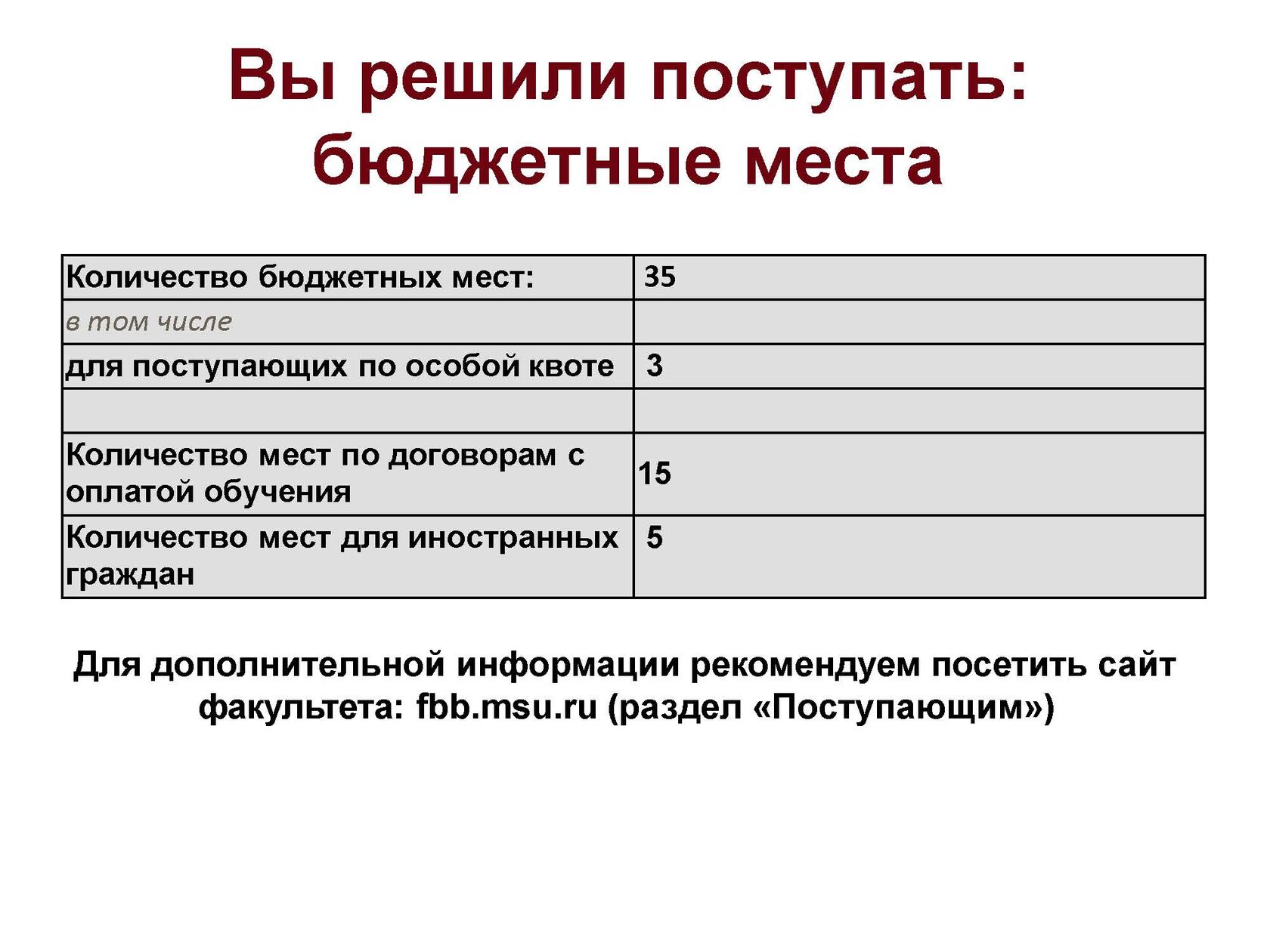 Биоинженерия и биоинформатика сеченова учебный план