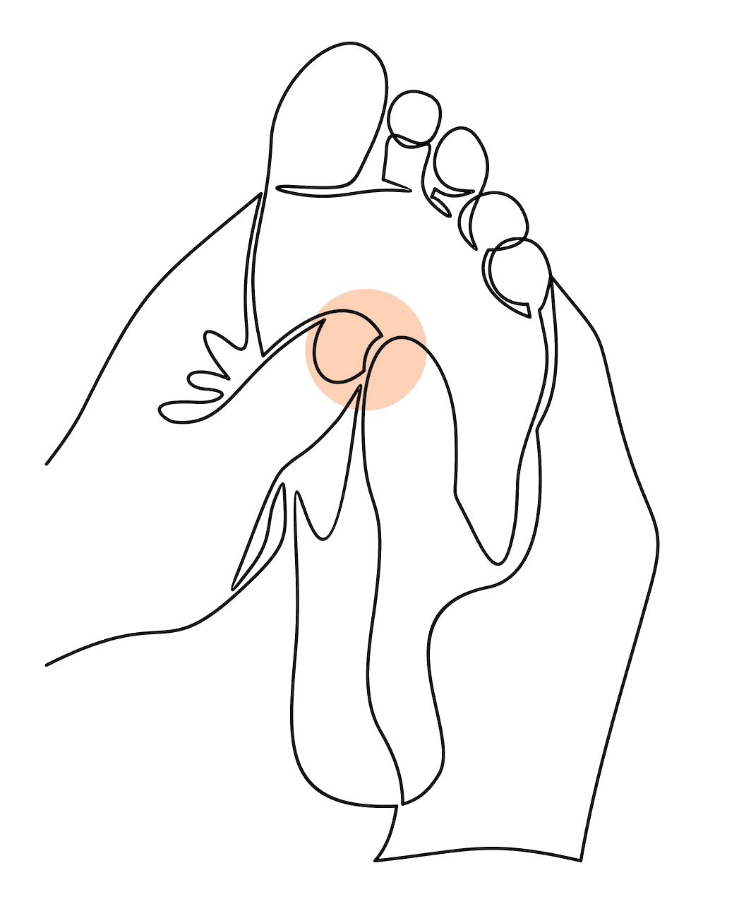 Диагностика и оздоровление по точкам на стопе