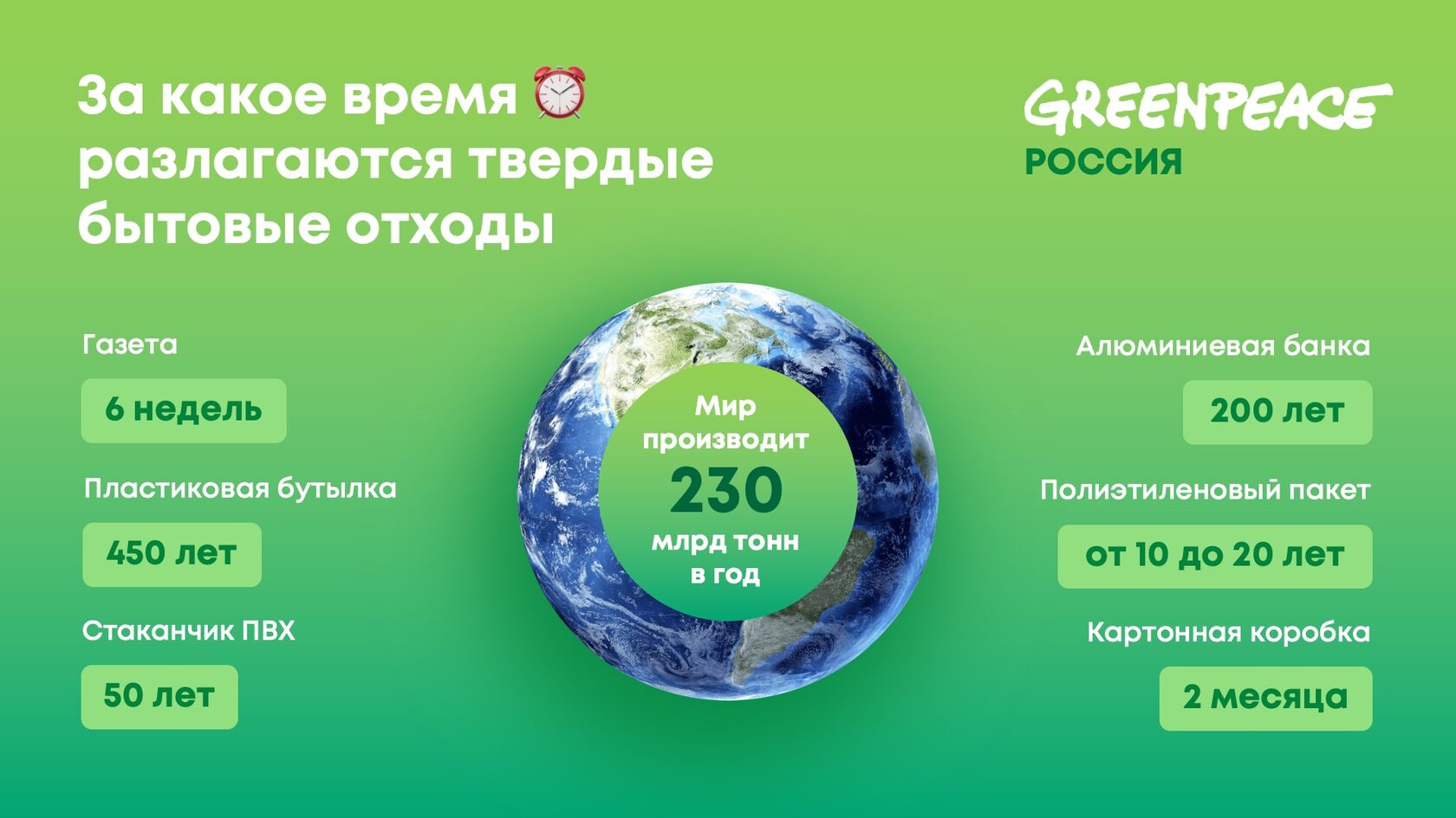 дизайн презентации