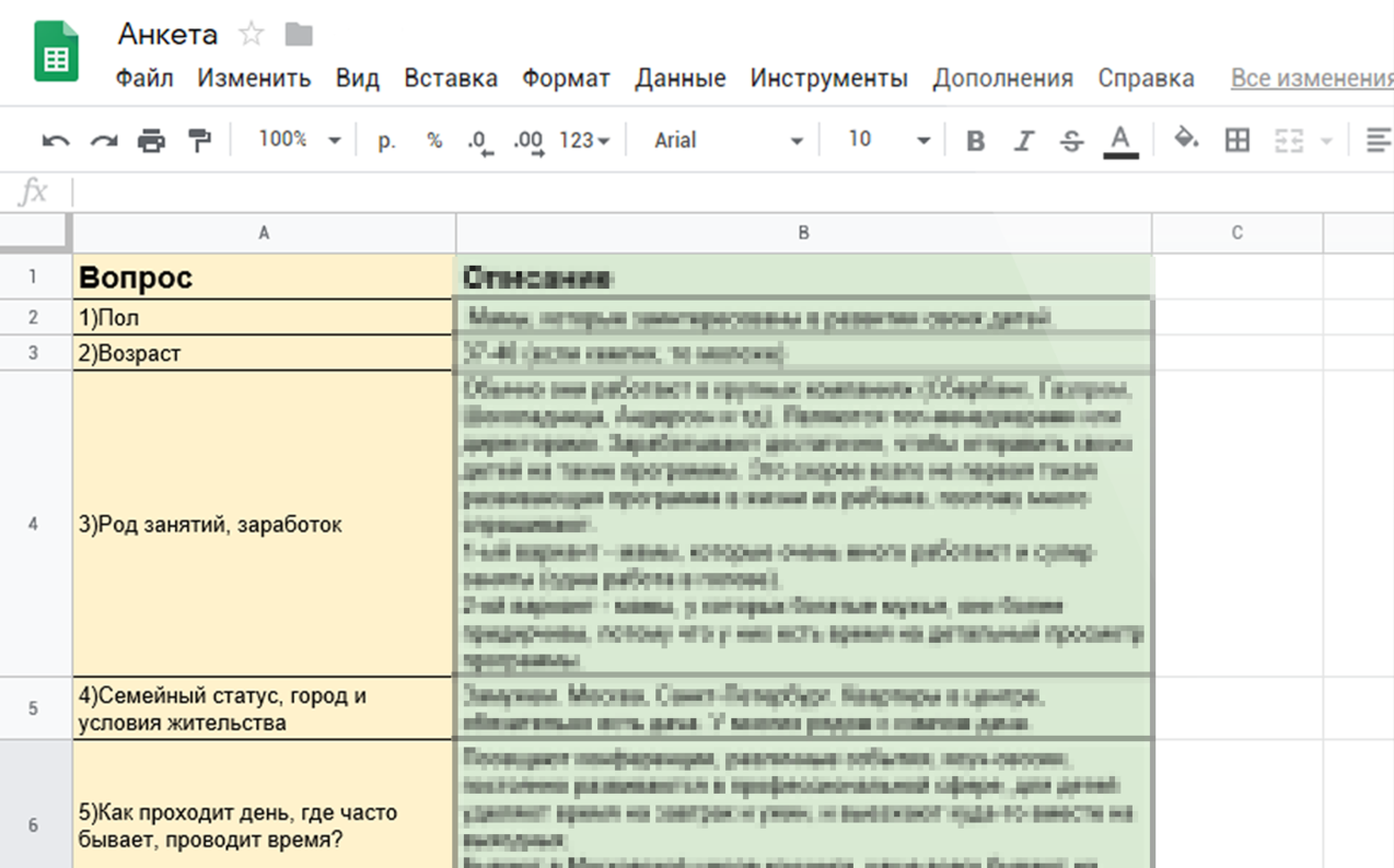 Кейс таргет онлайн школа рисования