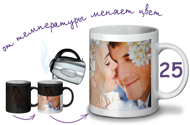 модель кружки 25