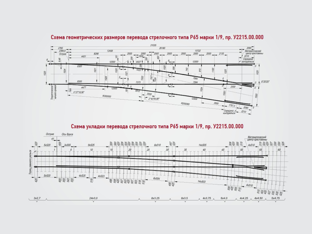 Размер пути. Чертеж марка крестовины 1/9 Тип рельсов p-65. Ординаты стрелочного перевода 1/9 р50 проект 2643. Остряк р65 чертеж. Ординаты стрелки 1/11 р65.