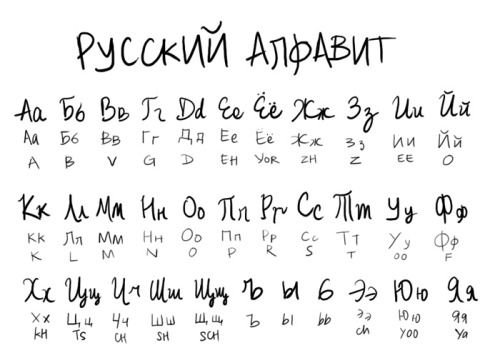 russian-alphabet-ben-crowder-learn-the-russian-alphabet-with-the-free-ebook-russianpod101