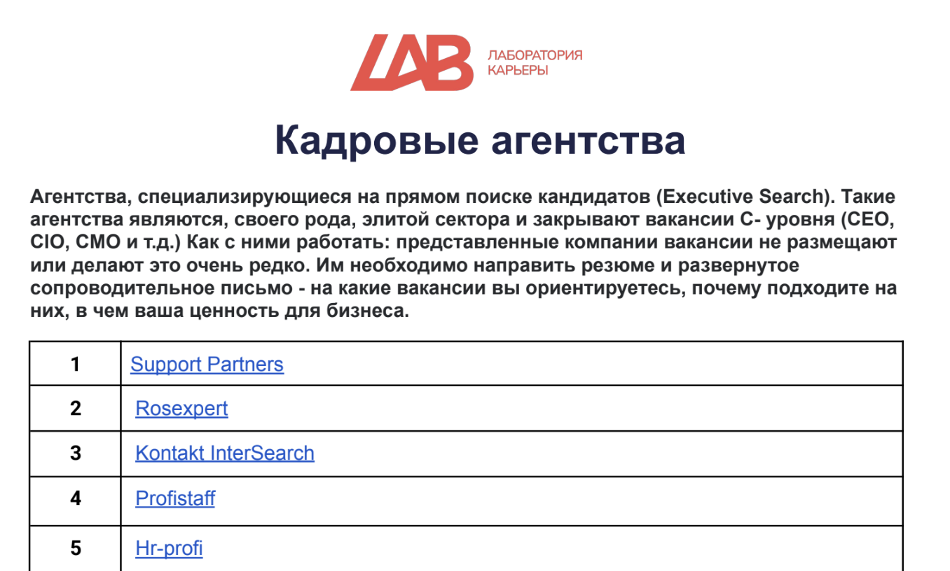 Список кадровых агентств
