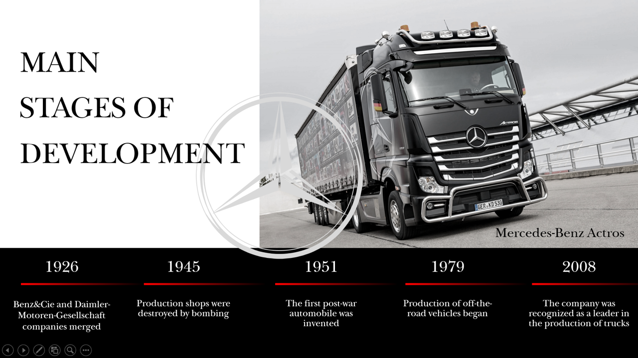 Портфолио презентации Mercedes