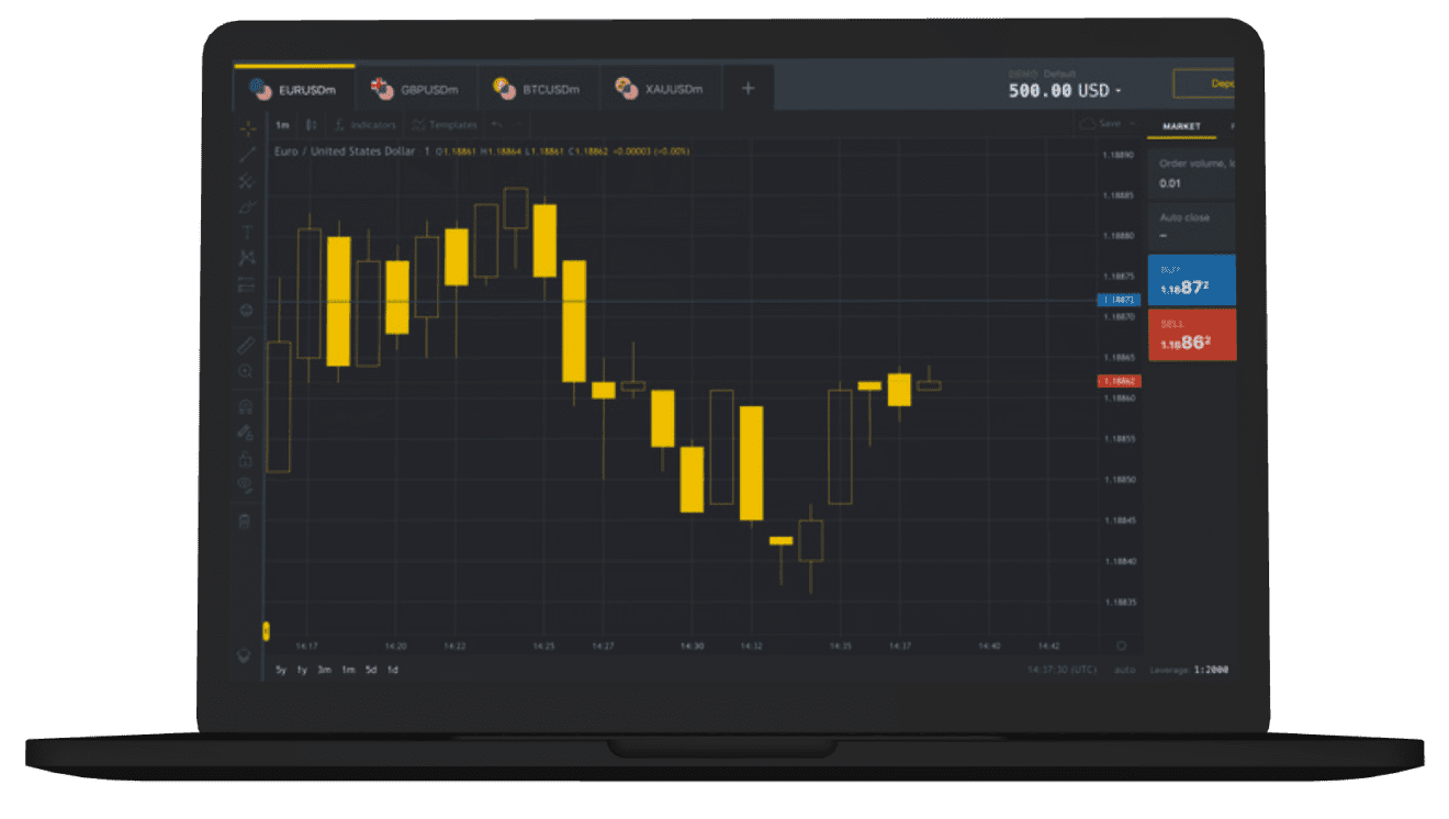 Setup Your Exness Web Terminal Ethics