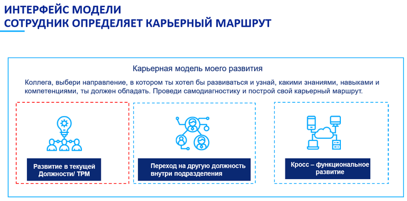 Websoft, Райнур Хамидуллин, Алексей Корольков