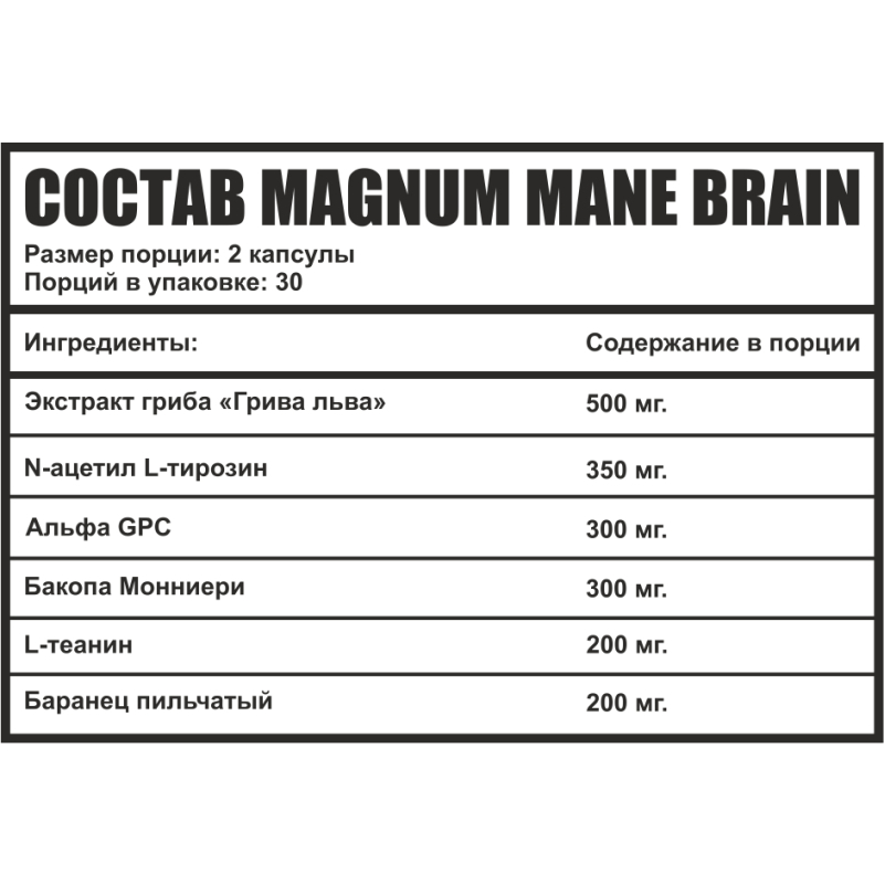 Брейн Макс Цена В Аптеках