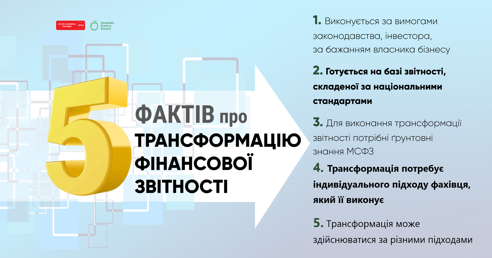 Презентація курсу Трансформація фінзвітності за МСФЗ від Академії бізнесу Баланс