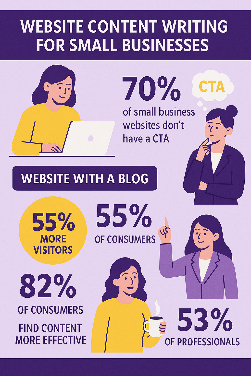 website-content-writing
