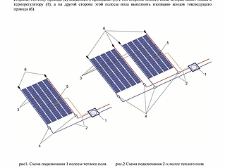 инструкция по установке теплых полов тесла