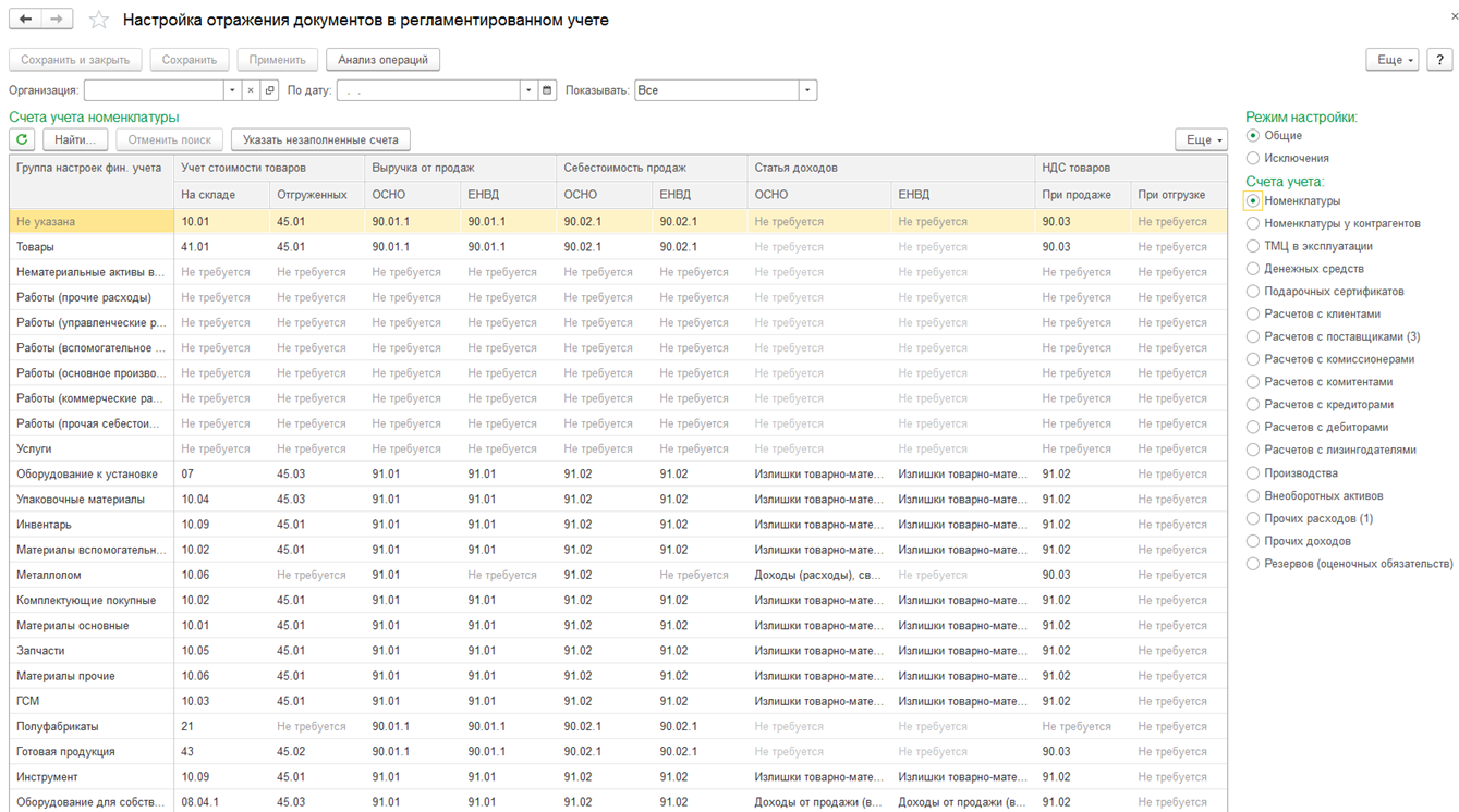 Управление финансами и бюджетирование в 1С:ERP