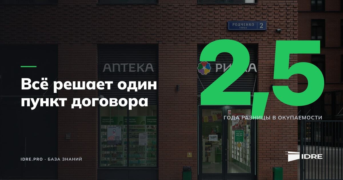 Фасад сетевой аптеки на первом этаже жилого дома — типичный объект готового арендного бизнеса