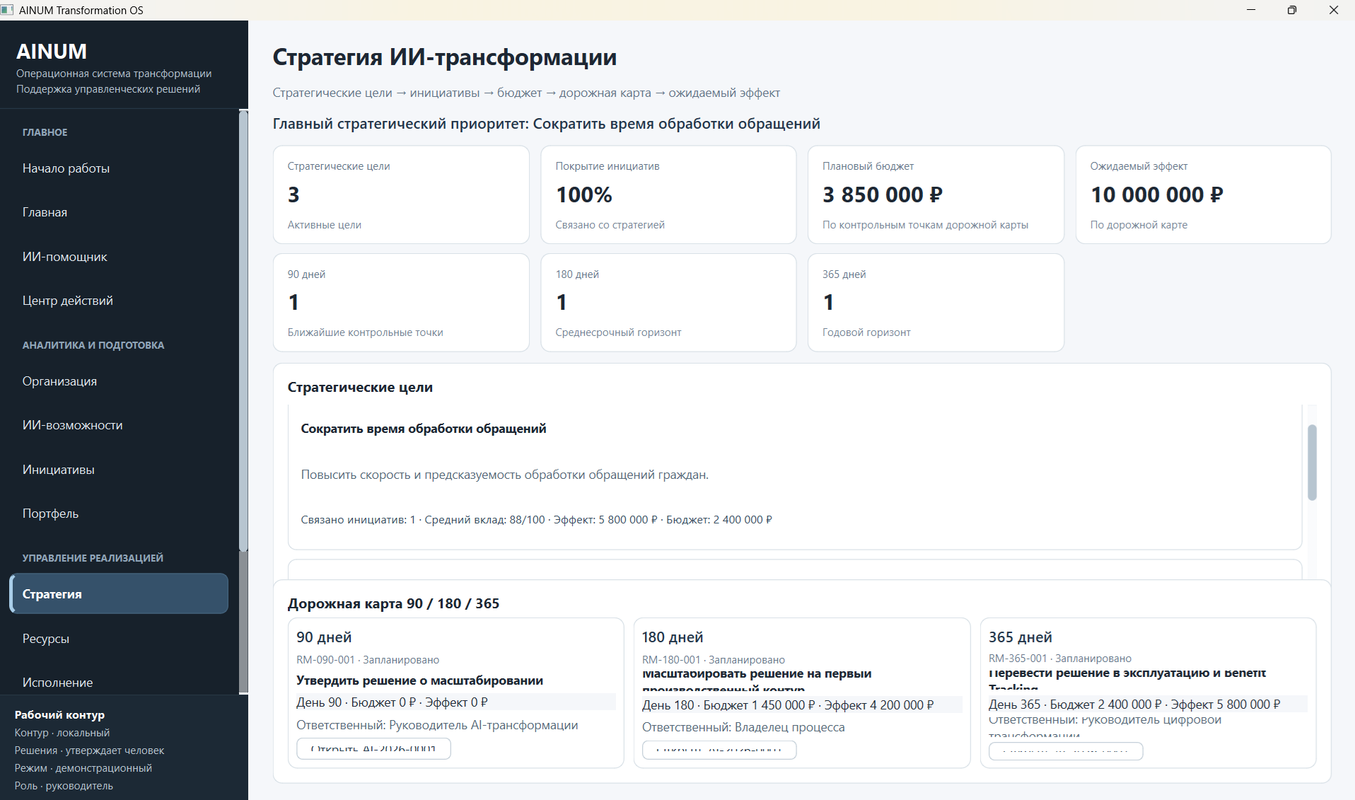 AINUM Transformation OS: стратегия ИИ-трансформации