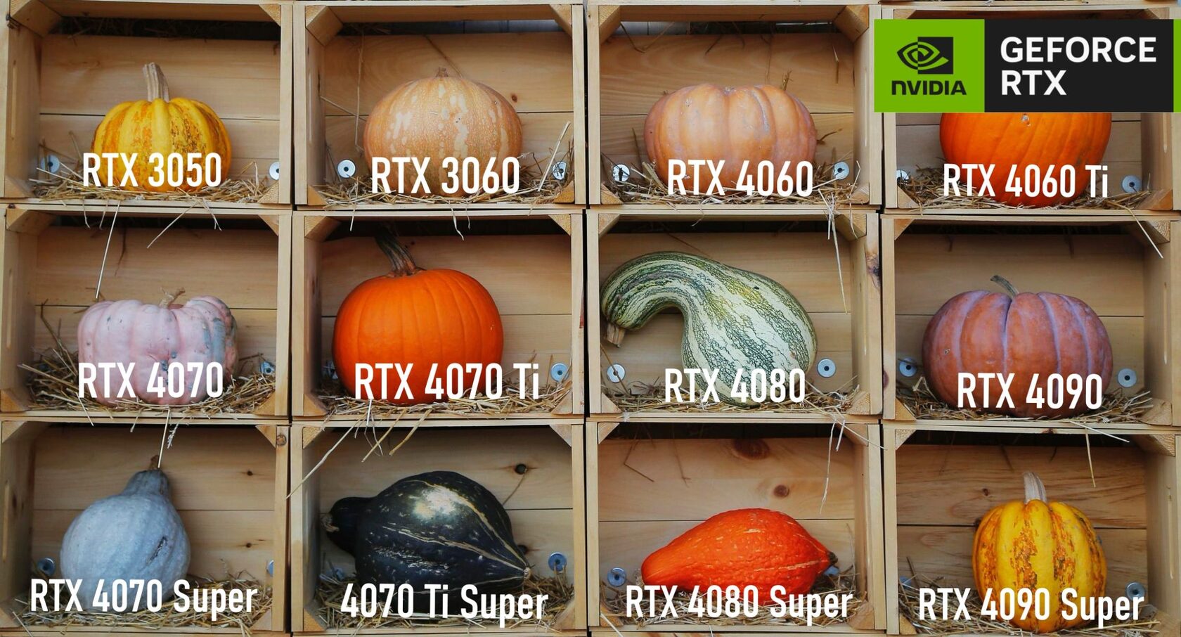 RTX 3050, 4060 чи 4070: яку відеокарту обрати у ноутбуці для ігор у 2025?