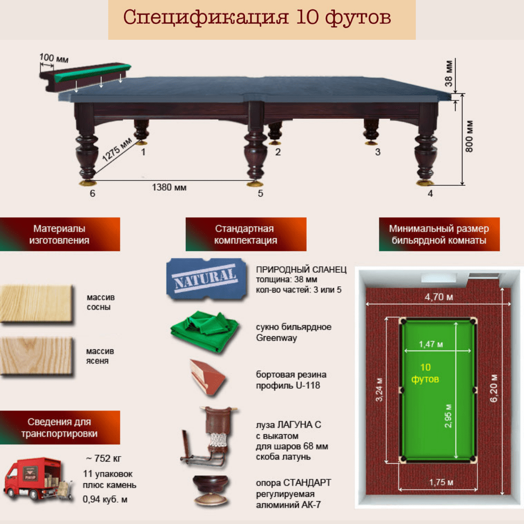 Стол Для Бильярда Купить В Екатеринбурге