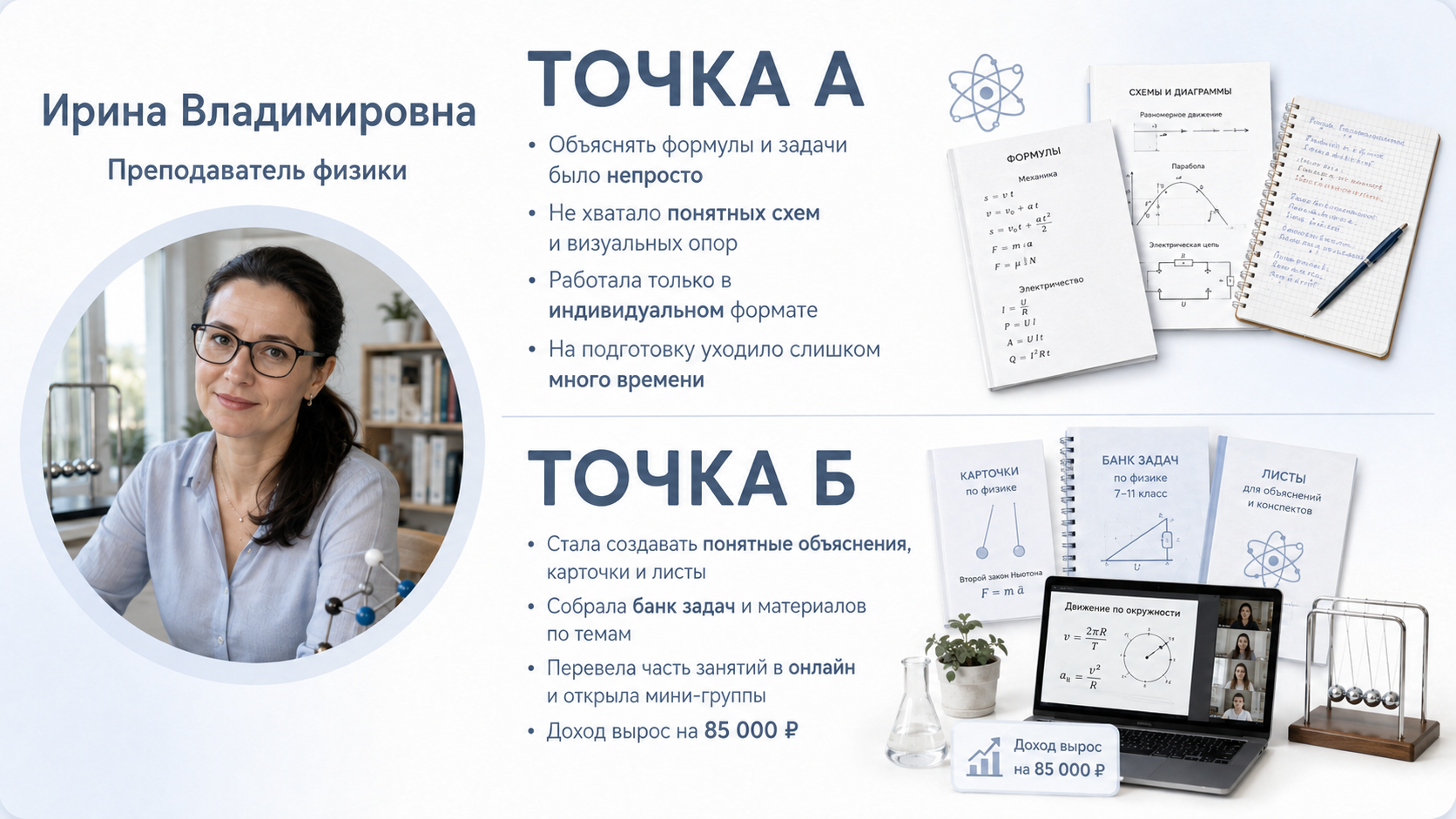 Ксения Михайловна — кейс Точка А и Точка Б