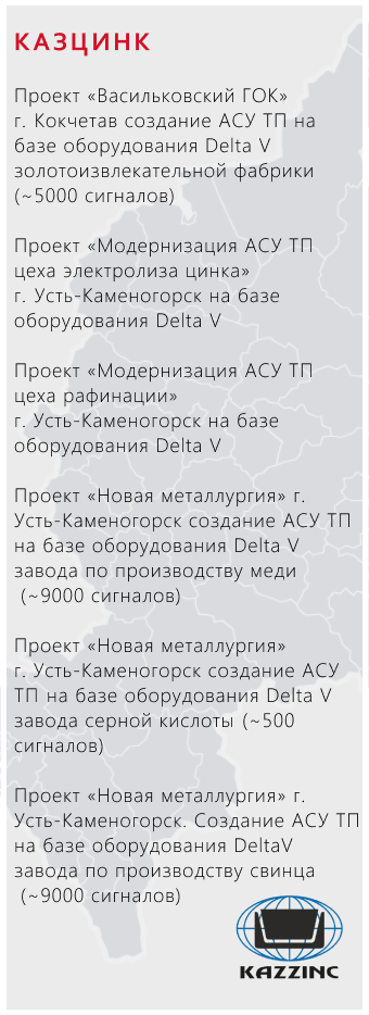 АТИСС инжиниринговая компания - промышленная автоматизация в ...