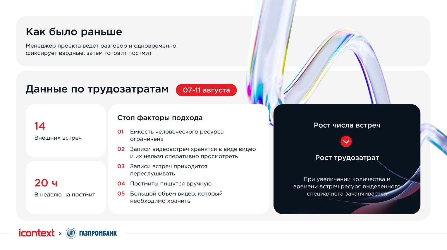 Постмит. Постмит