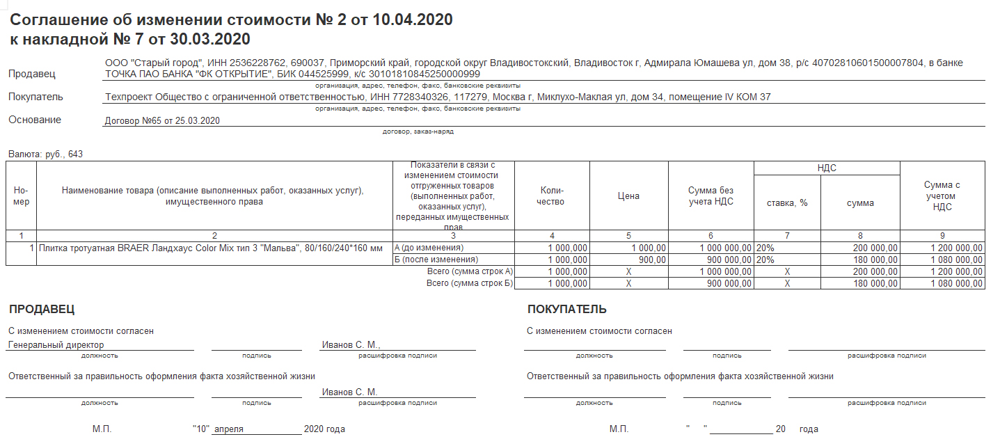 Образец корректировочного акта оказанных услуг