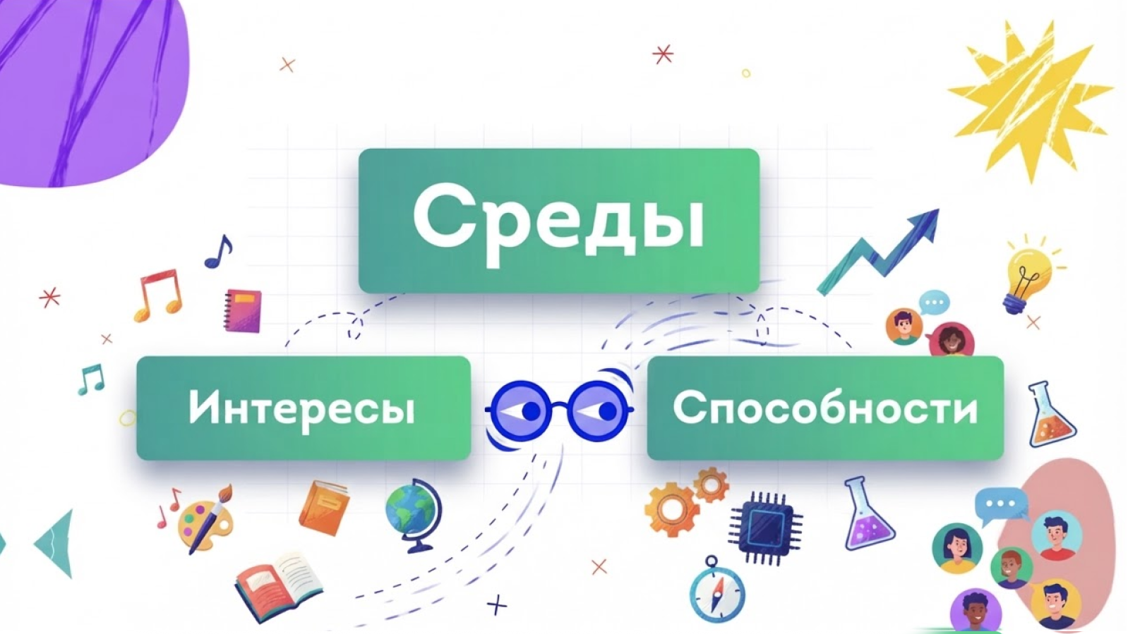 Билет в будущее видеоконтент
