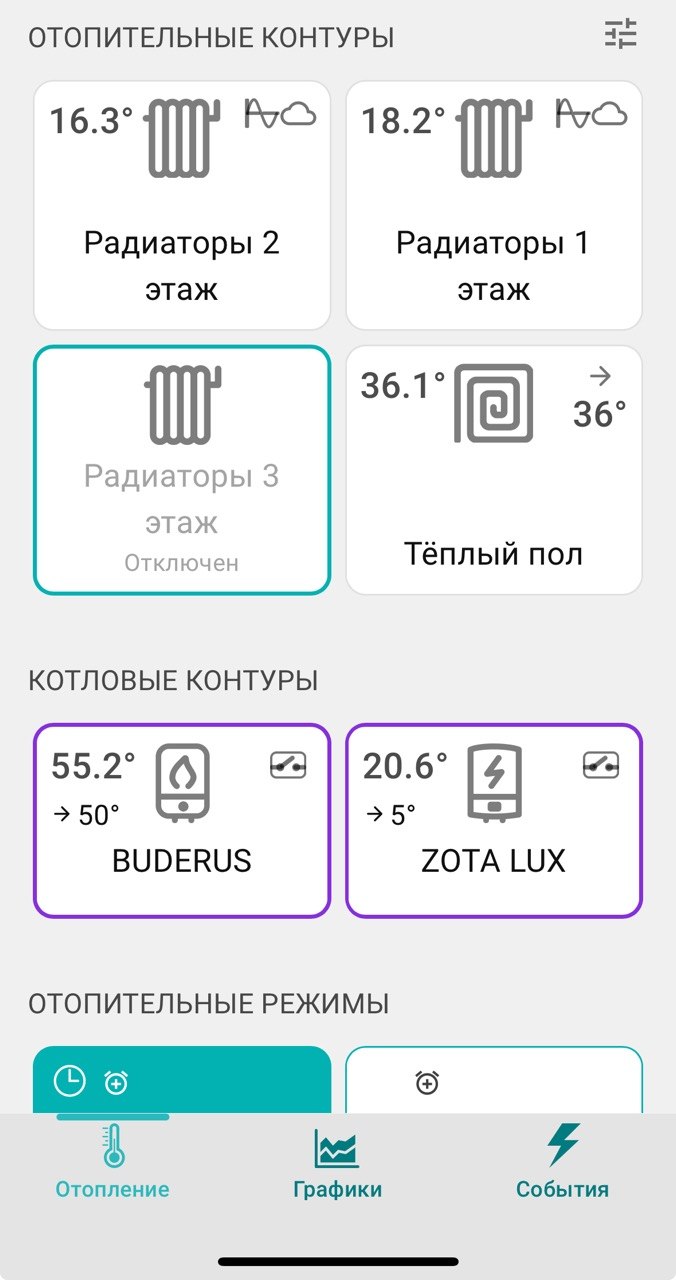 Автоматизация котельной в доме 250 м² Logic House — фото 4