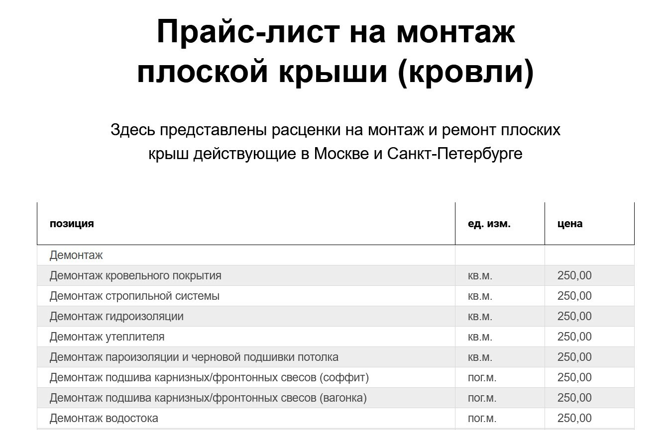 Прайс-лист на плоские кровли