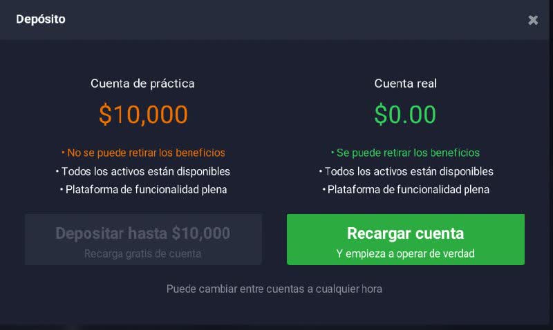 cuenta de demostración