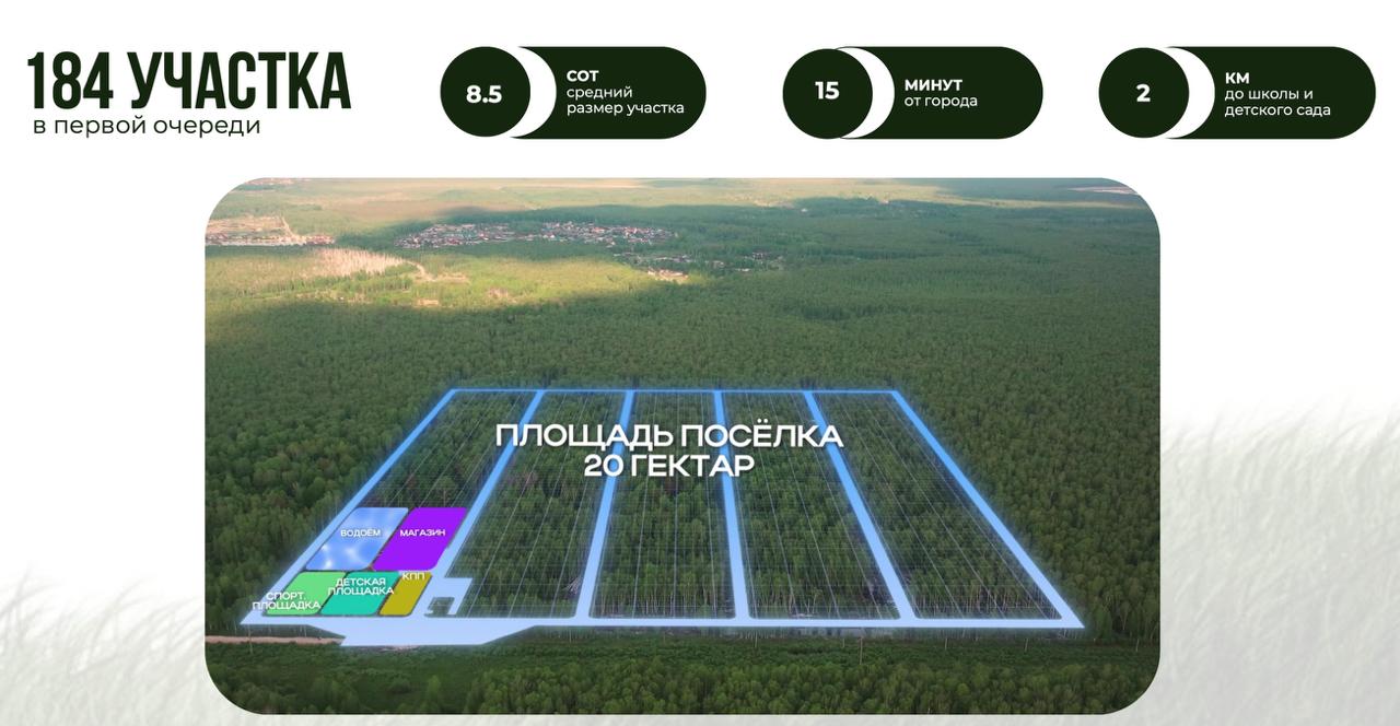 Генплан коттеджного поселка Новотюнево в Тюмени