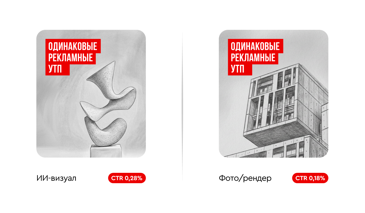 ИИ-визуал против фото и рендера — сравнение креативов