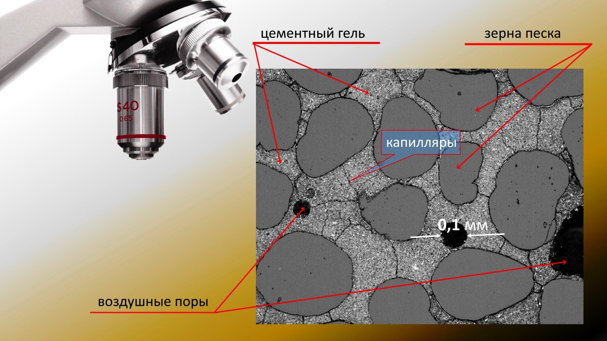 Поры материала