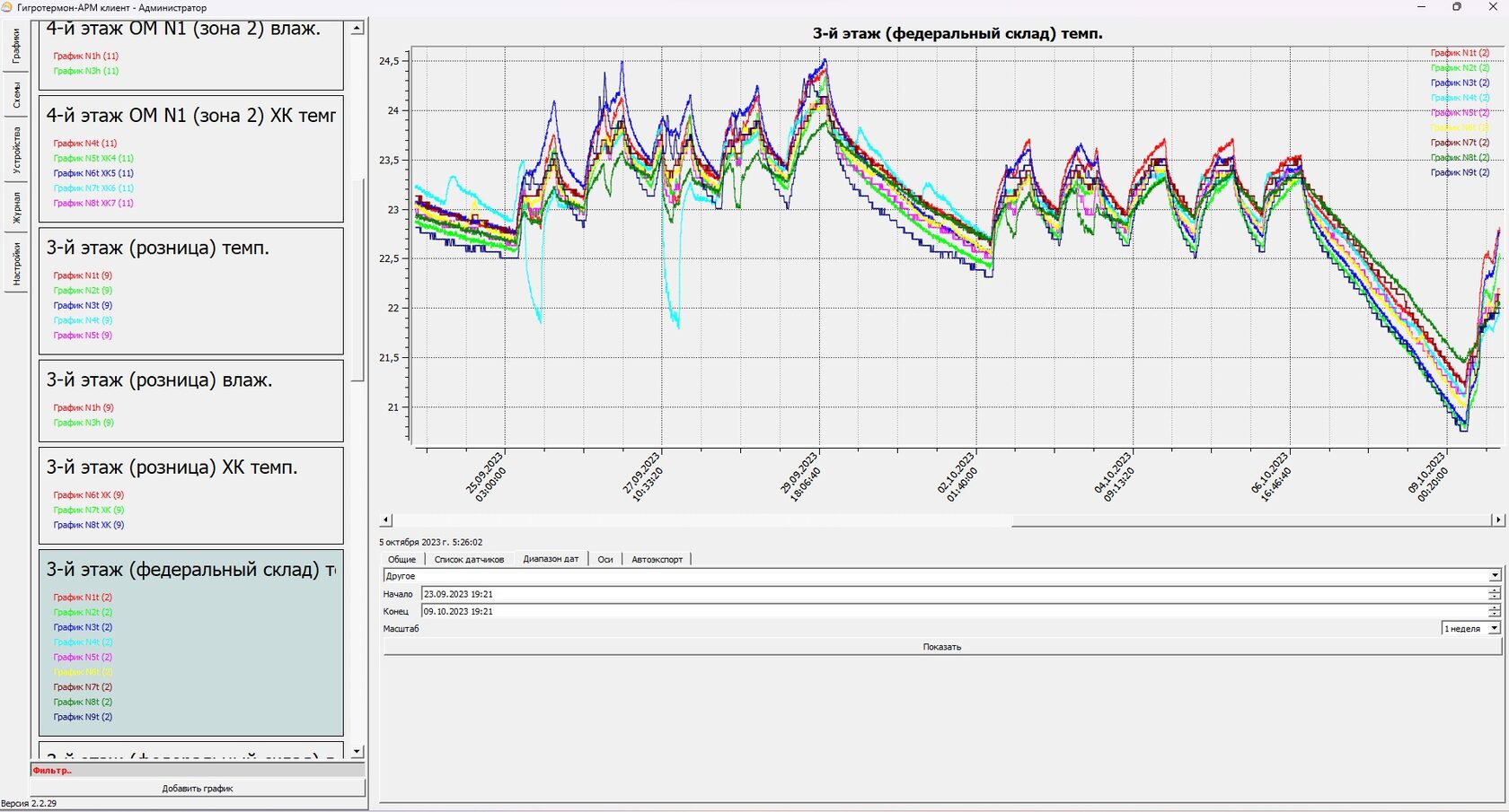 Программное обеспечение "Гигротермон-АРМ"
