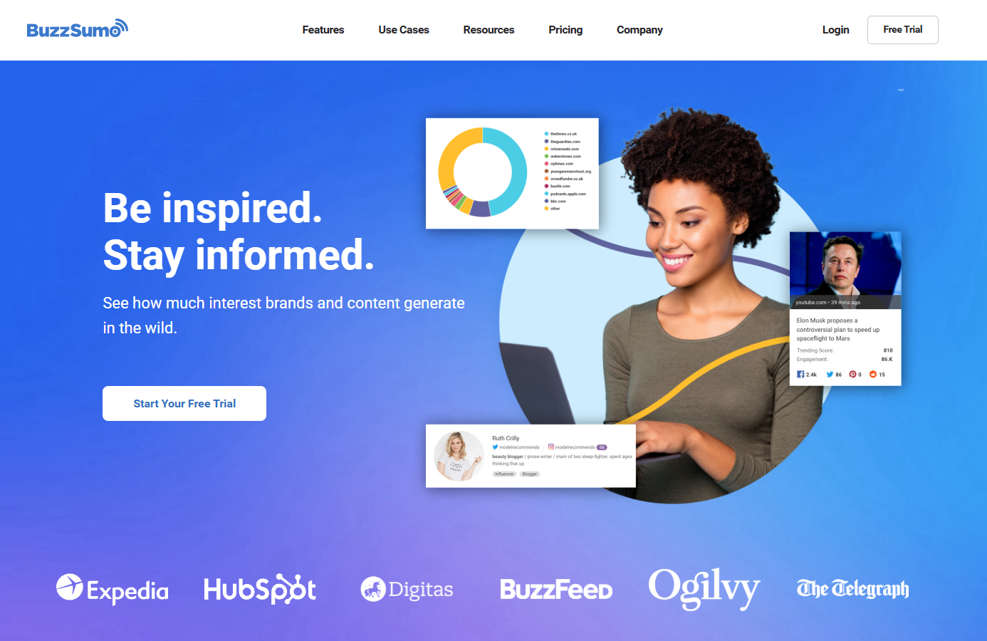 BuzzSumo: искать темы, которые уже получают внимание