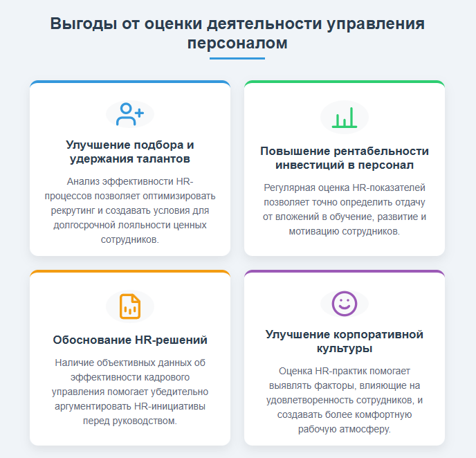 Исследование HR-стратегий и показателей