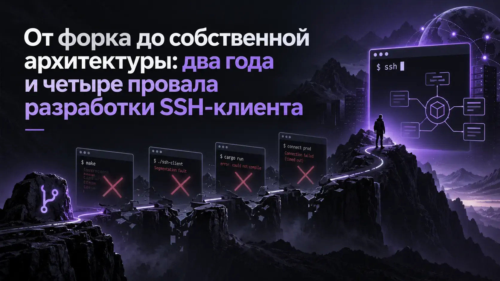 МС22 — российский менеджер соединений