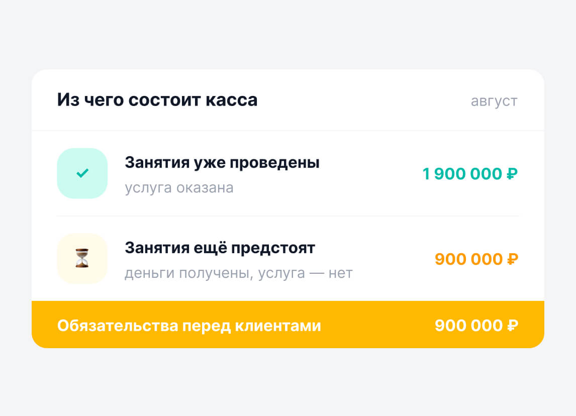 Но большая часть этих денег ещё не ваша