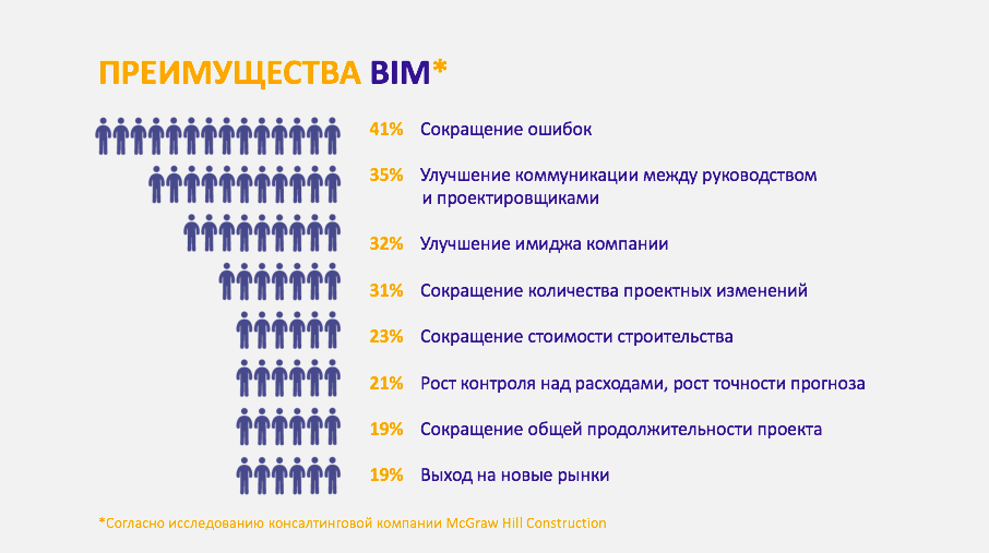 Предприятие сократить