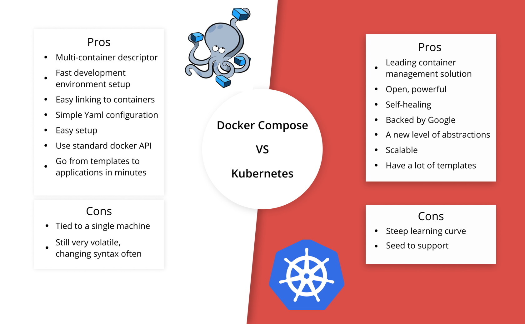 10 Reasons To Move To Kubernetes Does It Make Sense For You