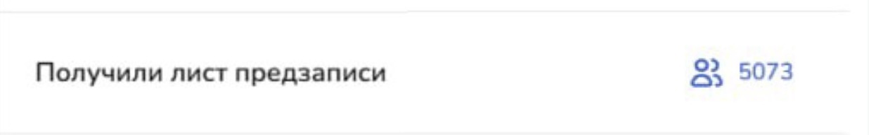 лист предзаписи 5073