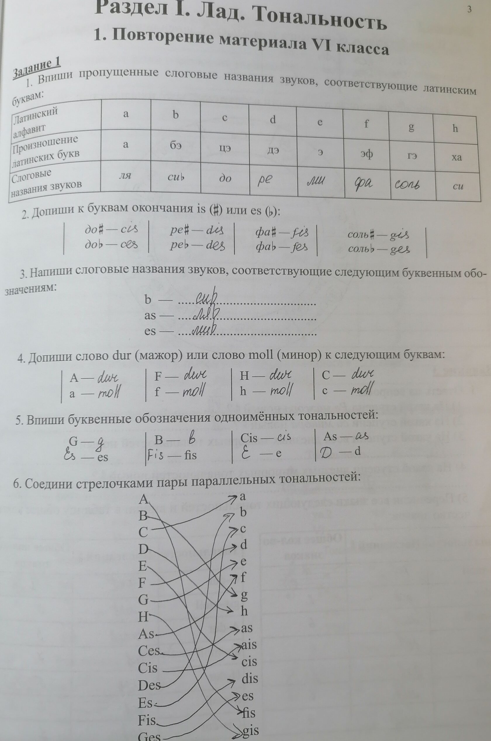 ГДЗ по сольфеджио, Золина за 7-8 класс рабочая тетрадь