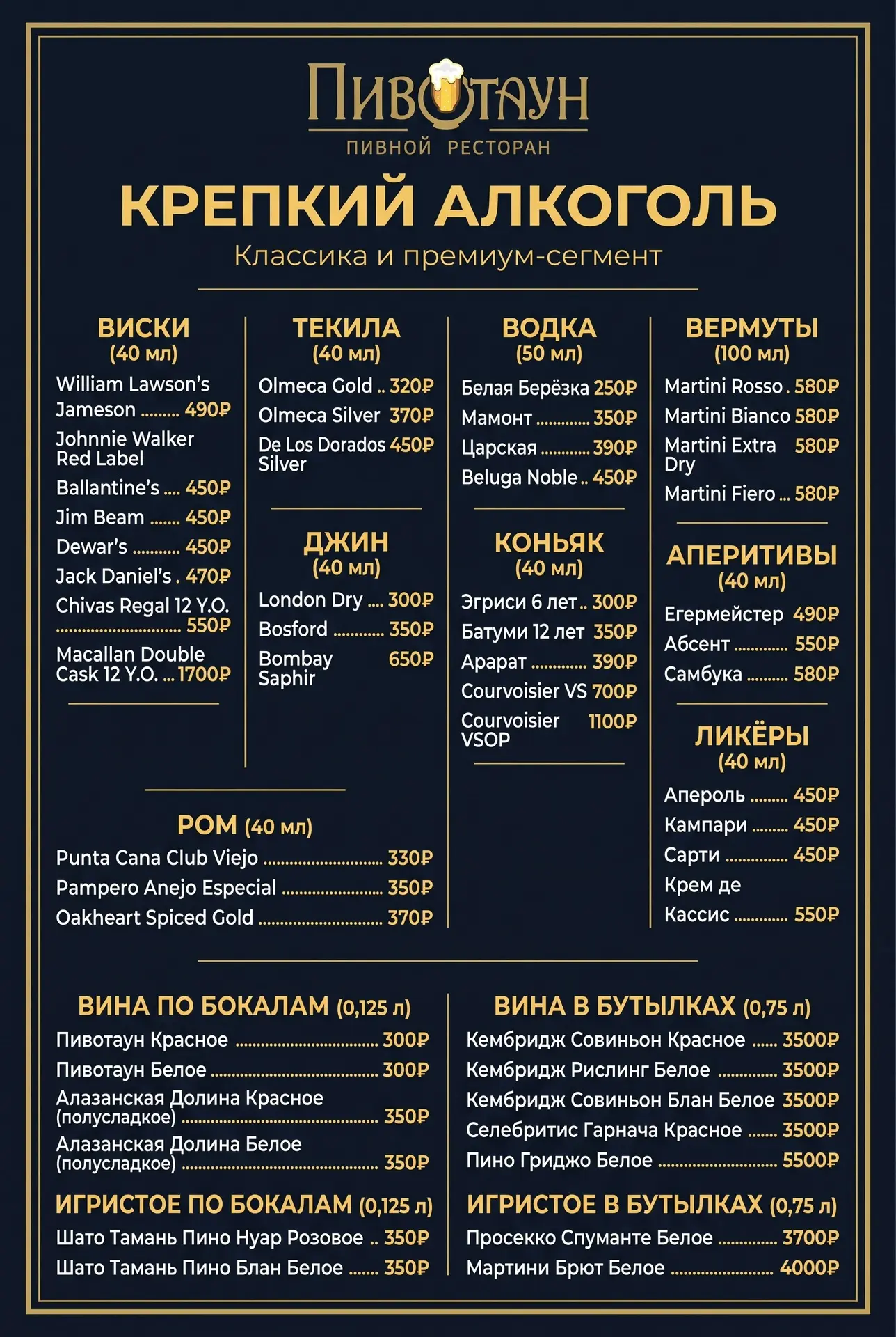 Крепкий алкоголь