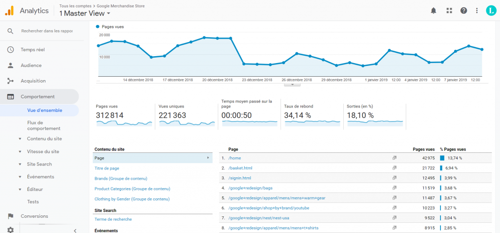 Сервис google analytics. Гугл аналитикс Интерфейс. Google Analytics 4 Интерфейс. Google Analytics Rus. Google Analytics личный кабинет.