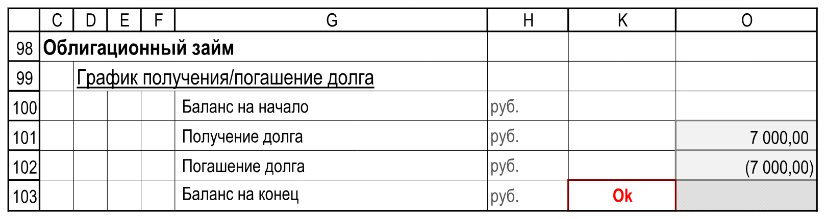 Подписи и значения блока. Расчеты!C98:O103.