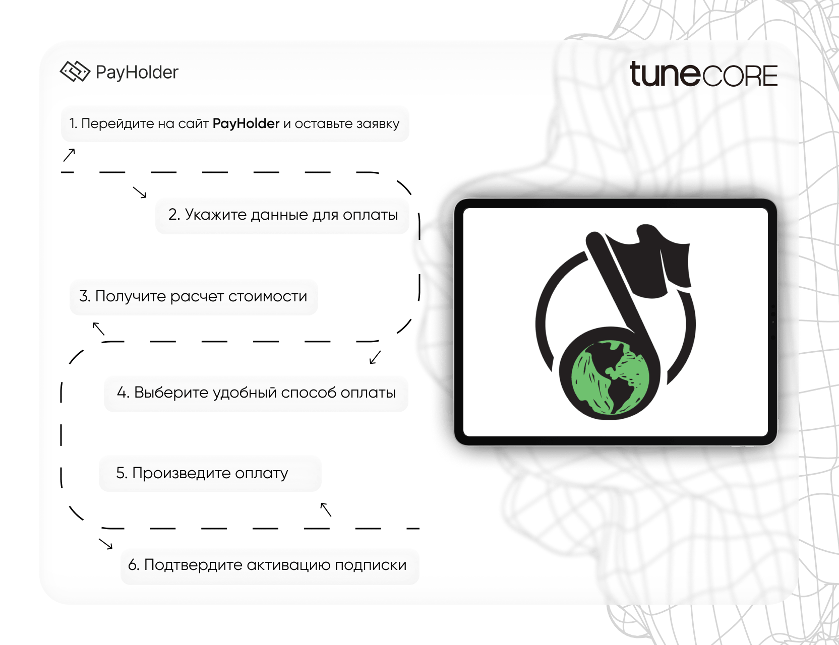 Как оплатить Tunecore  через Payholder