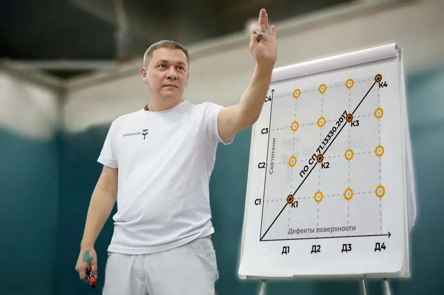 Сергей Гапченко — теоретический разбор