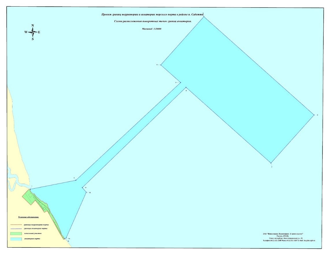 Морской порт САББЕТА