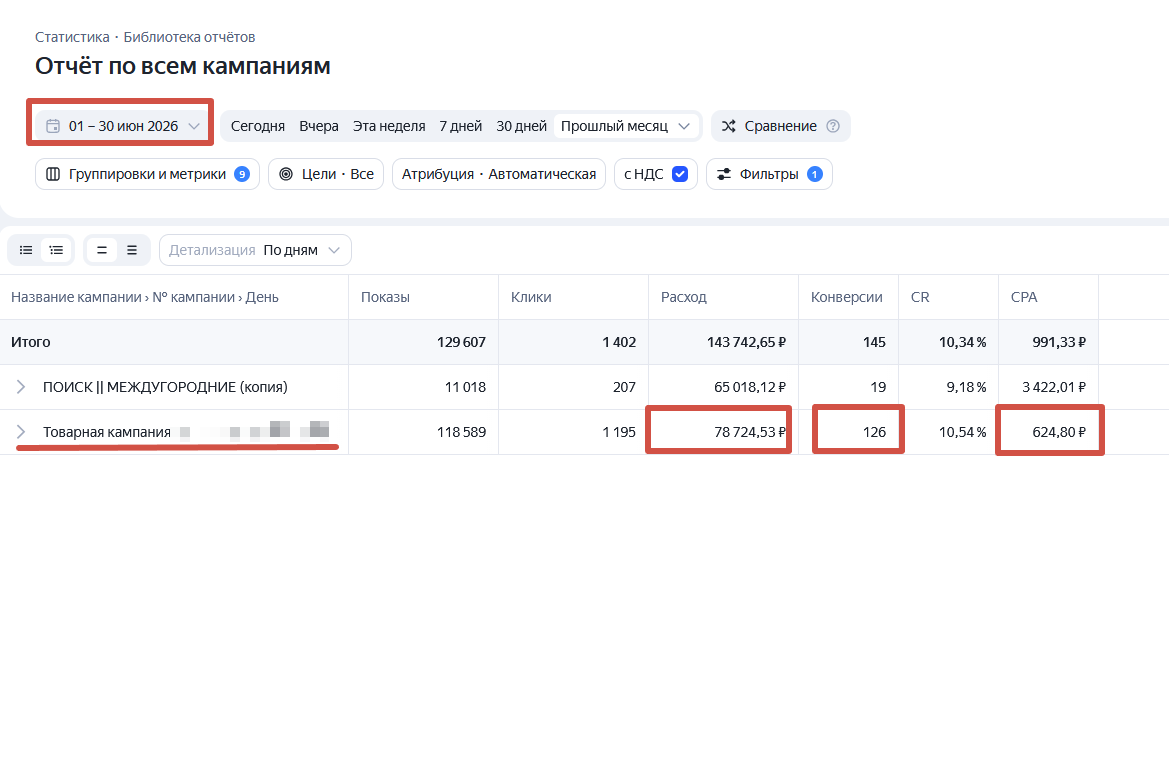 Команда за работой над проектом