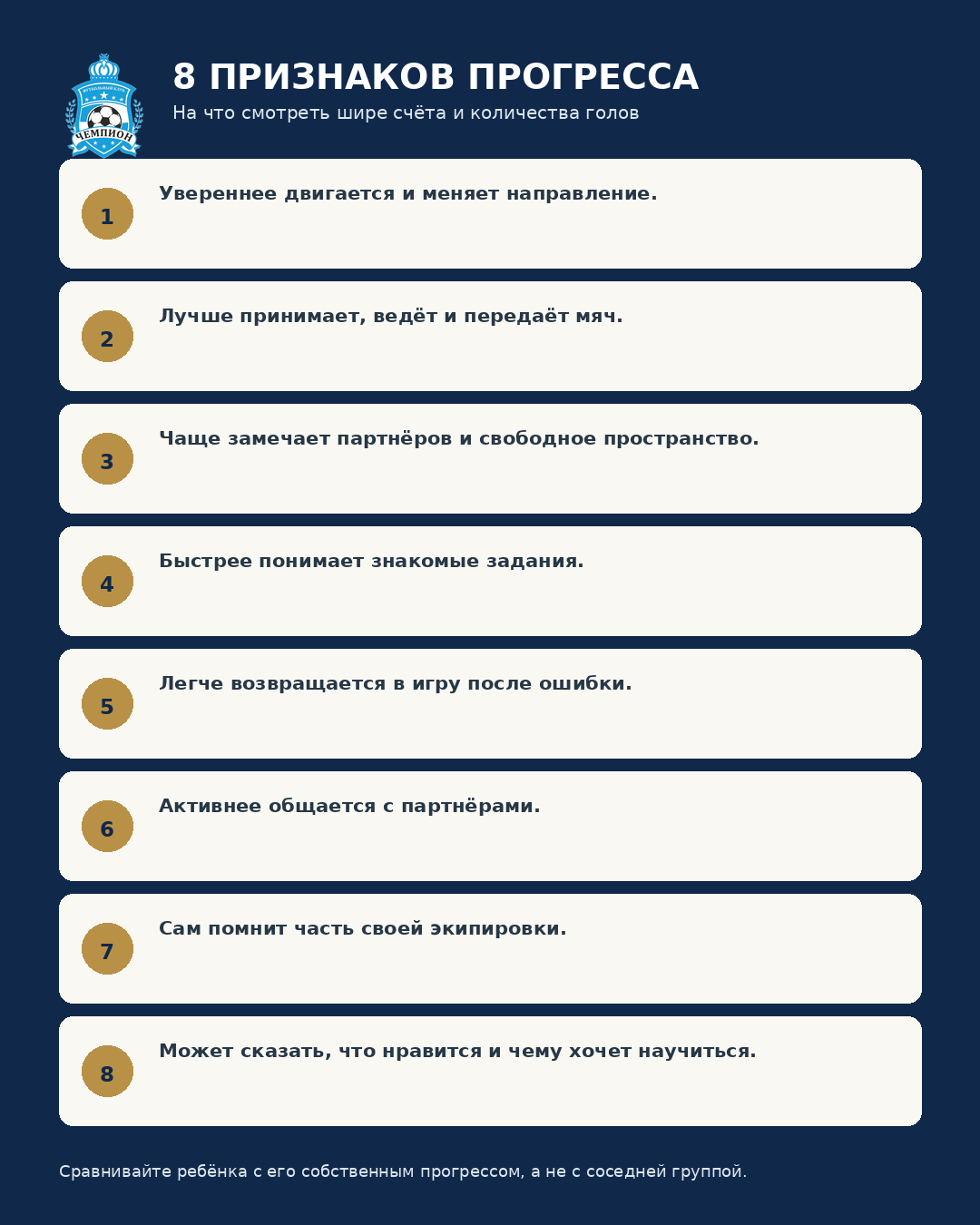 Восемь признаков прогресса ребёнка в футболе
