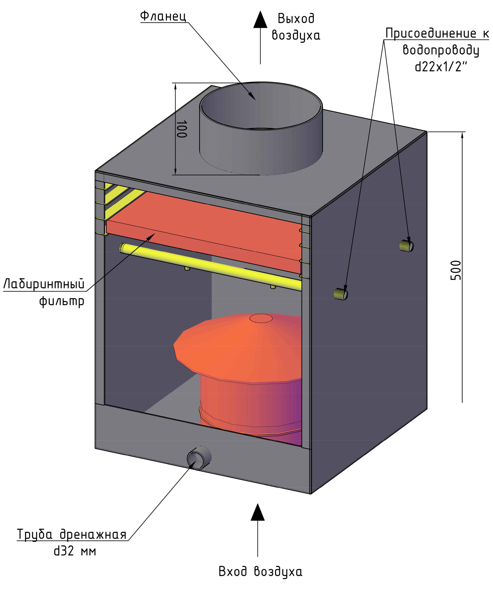 Купить гидрофильтр для мангала и вентиляции в Москве | Искр нет ...